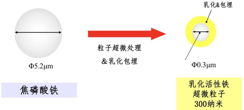圖片關(guān)鍵詞 圖片關(guān)鍵詞